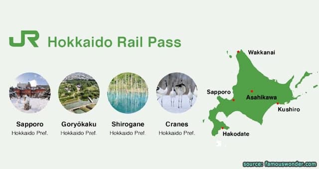 All Hokkaido Travel Tickets and Passes